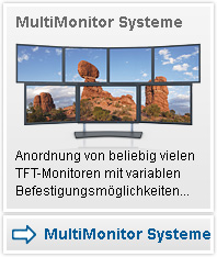 MultiMonitor Systeme